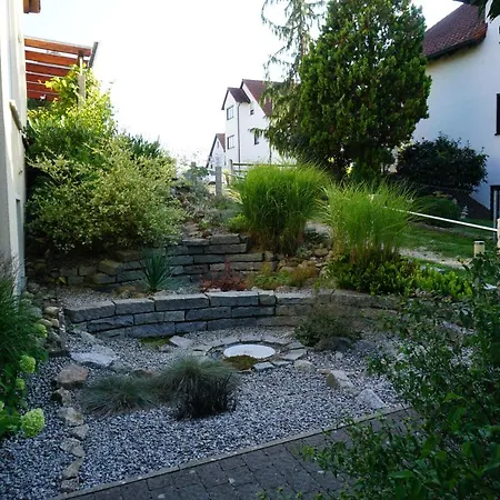 Fw An Der Apartmán